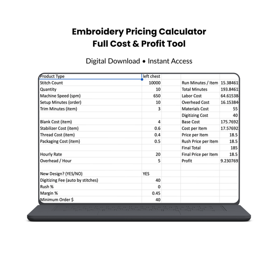 Embroidery Pricing Calculator (Full Cost & Profit Tool)