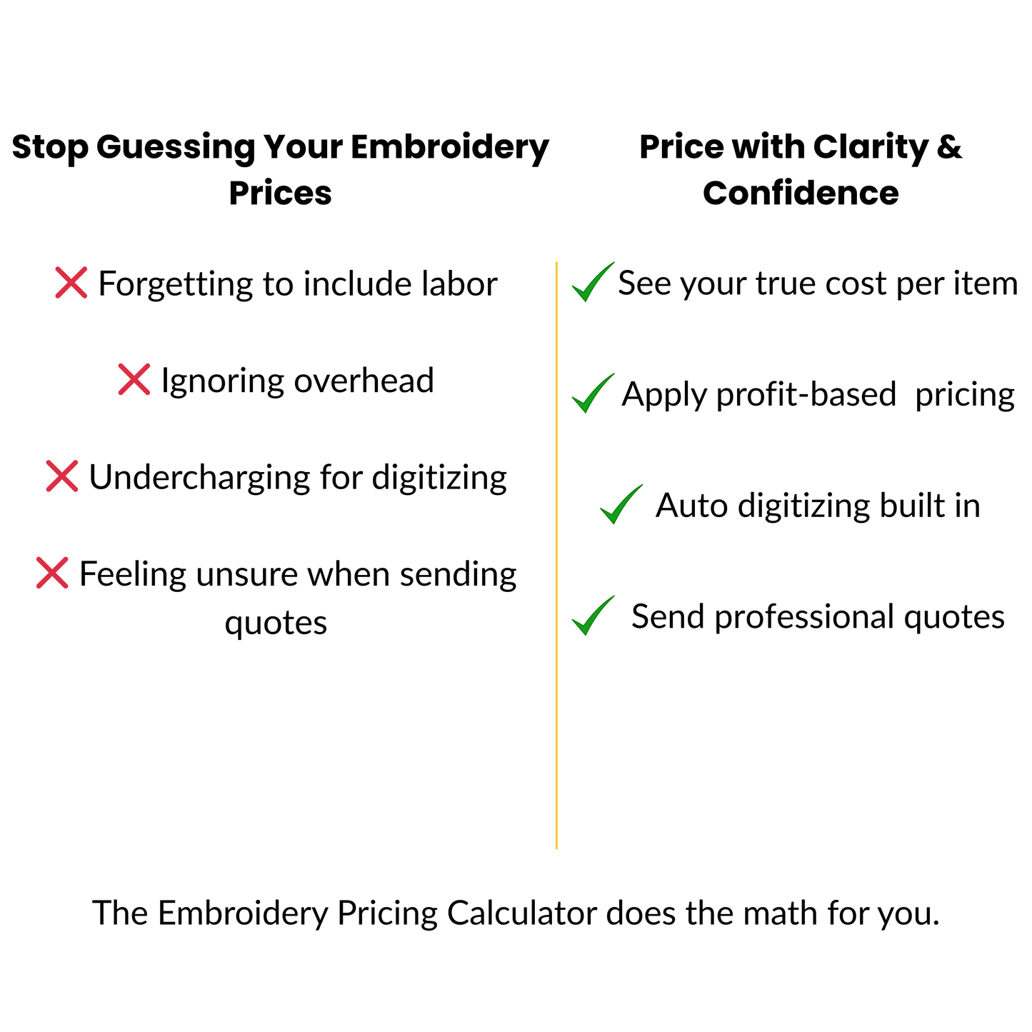 Embroidery Pricing Calculator (Full Cost & Profit Tool)