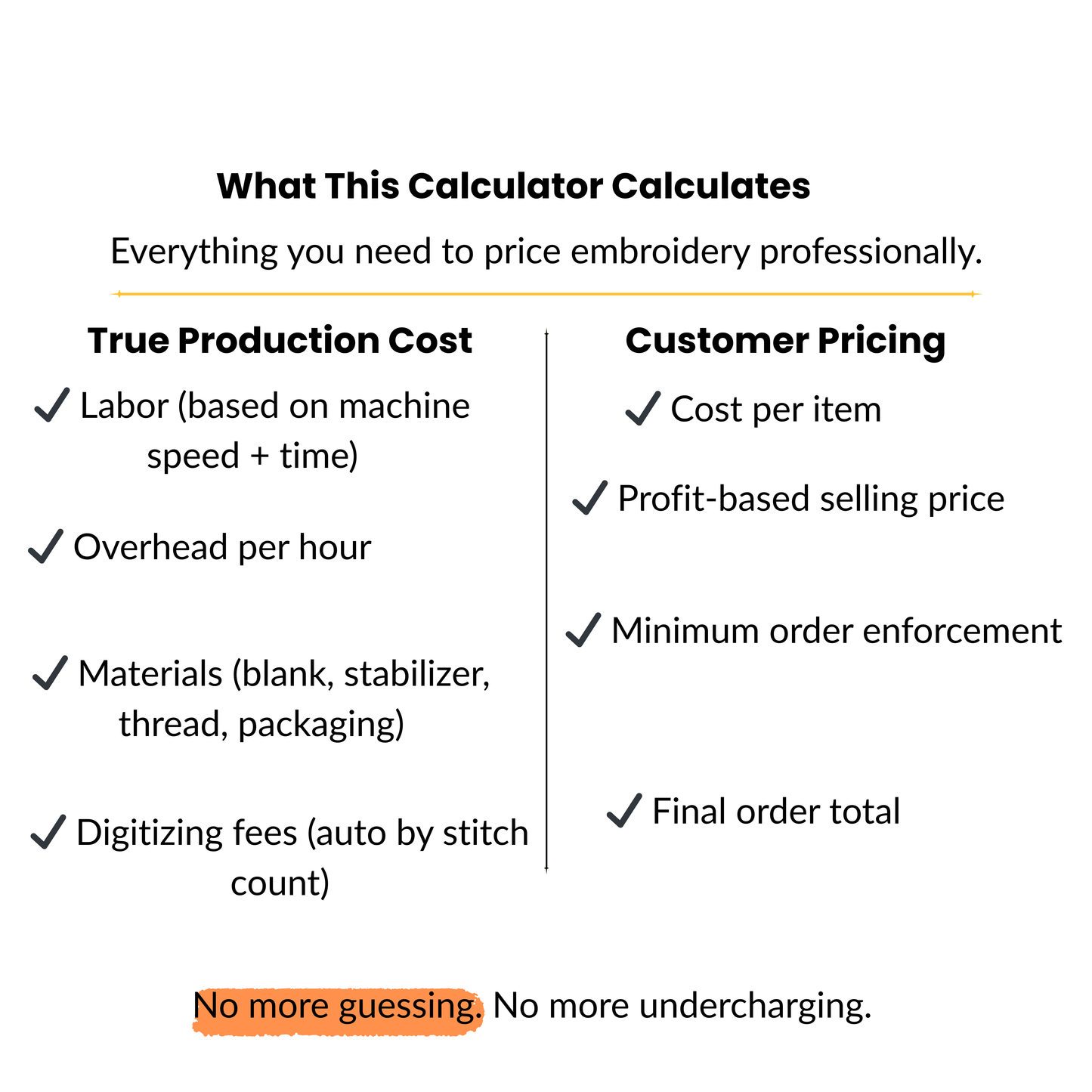 Embroidery Pricing Calculator (Full Cost & Profit Tool)